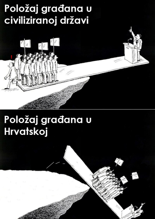 pozicija_gradjana_hrvatska